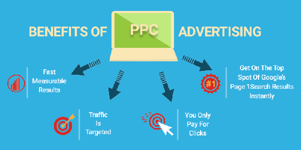 Amazing Tips For The Low Budget Pay-Per-Click (PPC) Advertisers