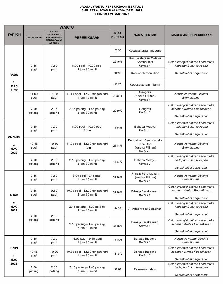 Jadual Waktu Peperiksaan Spm 2021