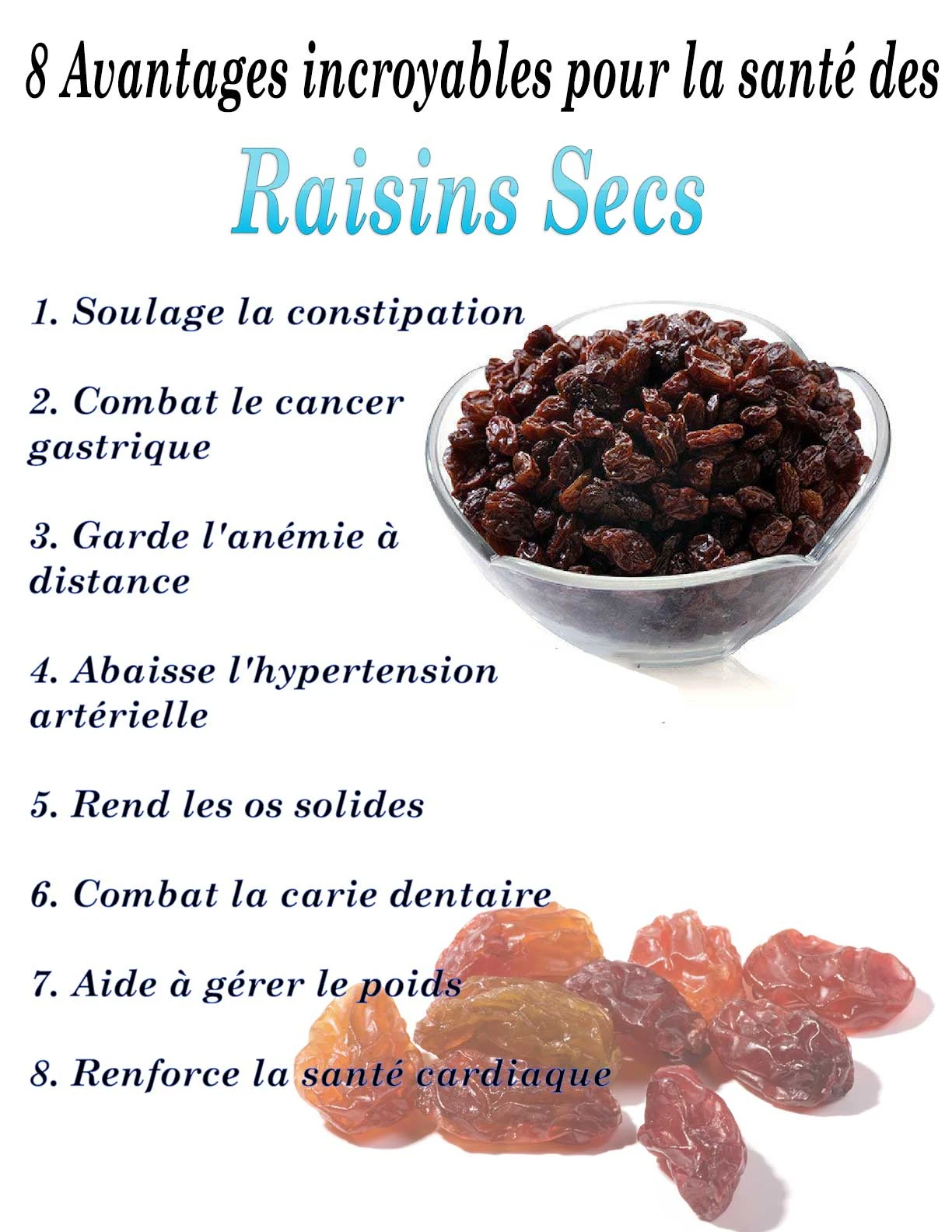 Avantages incroyables pour la santé des raisins secs que vous devez savoir