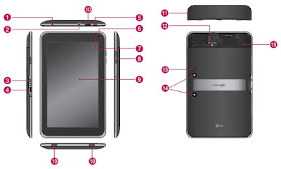 LG Optimus Pad V909 User Manual PDF Free Download