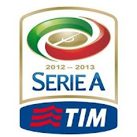 Highlights AC Milan Vs Atalanta (0-1)