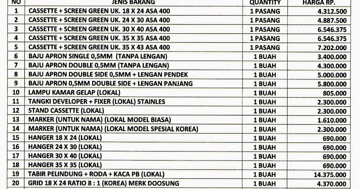 ALAT X-RAY, PAKET RADIOLOGI, KACA PB, PB , USG Sarana 