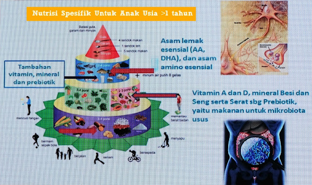 Bebelac Aksi Hebat Ramadan 2019