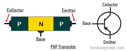 pnp transistor symbol - pnp transistor diagram