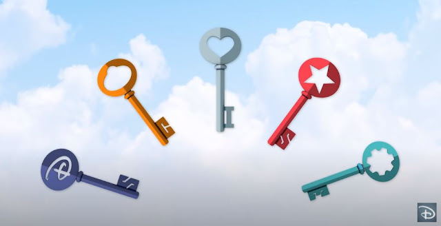 Disney-Parks-The-5-Keys-The-key-of-Inclusion