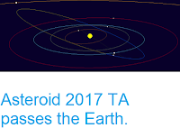 http://sciencythoughts.blogspot.co.uk/2017/10/asteroid-2017-ta-passes-earth.html