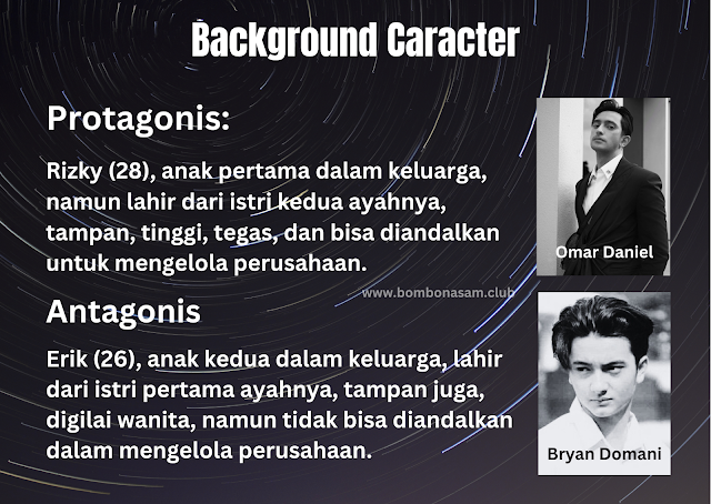 Background Caracter