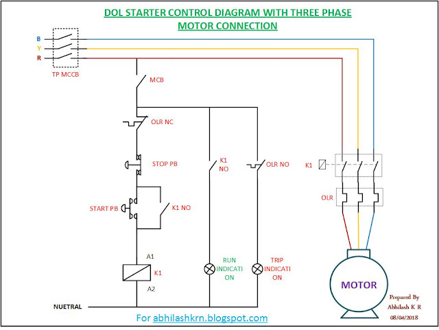 dol starter with three phase motor connection