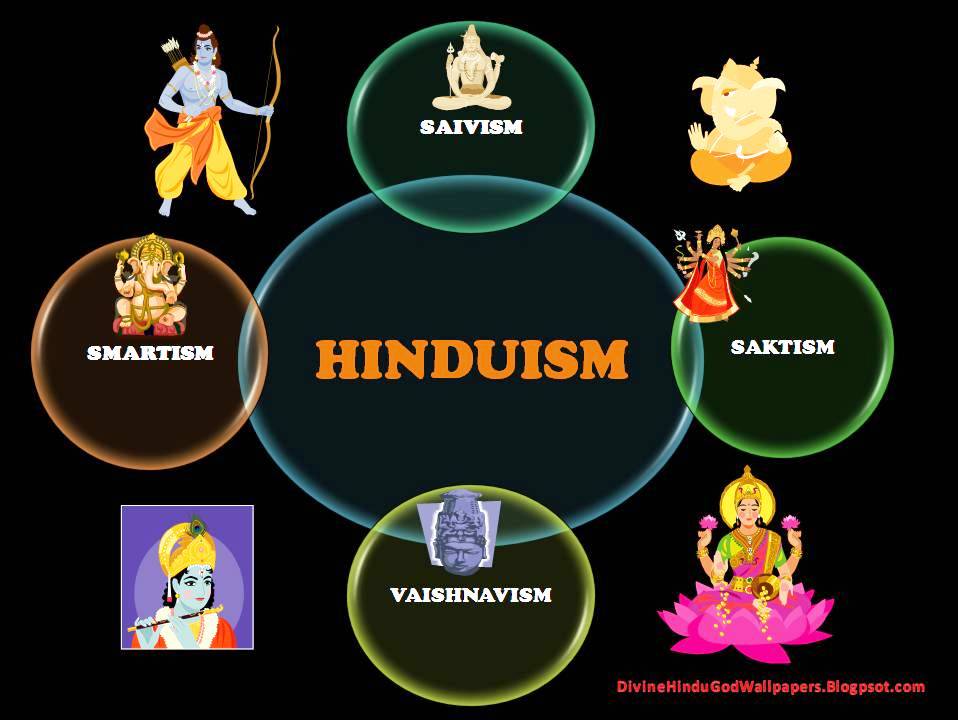 Risultati immagini per hinduism