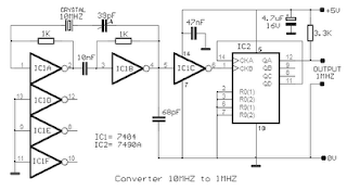 10Mhz to 1 MHz Frequency Converter