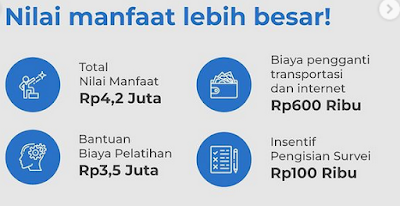 Pendaftaran Prakerja Gelombang 48 Dibuka