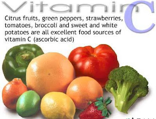 vitamin c source