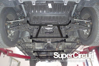Undercarriage of the 2nd gen Toyota Rush/ 3rd gen Daihatsu Tarios/ Perodua Aruz with the Safety Bars installed.