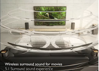 wireless surround cinema speakers
