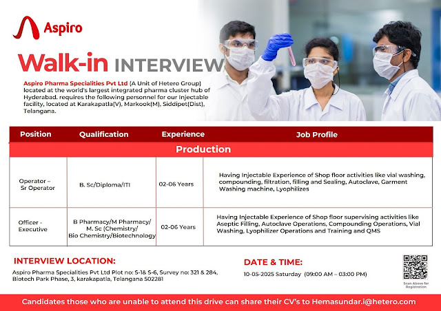 Aspiro Walk In Interview For Production Dept - Operator to Executive Level