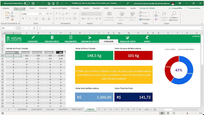 Pacote de Planilhas para Fretes Fracionados