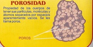 porosidad