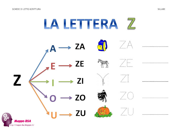 mappedsa mappe dsa scheda dislessia disturbi specifici apprendimento bes bisogni educativi speciali disgrafia disortografia pdp italiano ortografia scrittura lettoscrittura pregrafismo lettere alfabeto sillabe lettera z Z