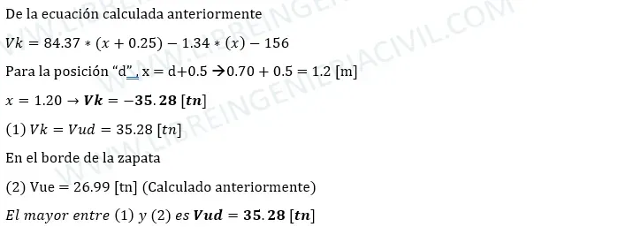 diseño estructural de vigas de cimentacion