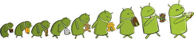 Android 5.0 Revolution