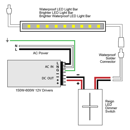 VLIGHTDECO TRADING (LED): Wiring Diagrams For 12V LED Lighting