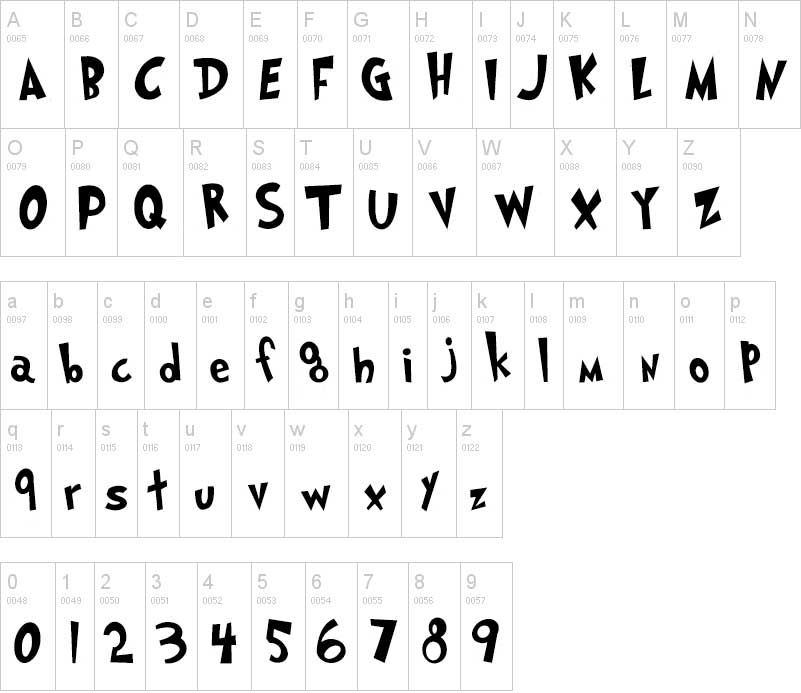 tipografia grinch abecedario alfabeto