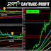 Will third time lucky in Turkish lira price past and future Applies Again? 