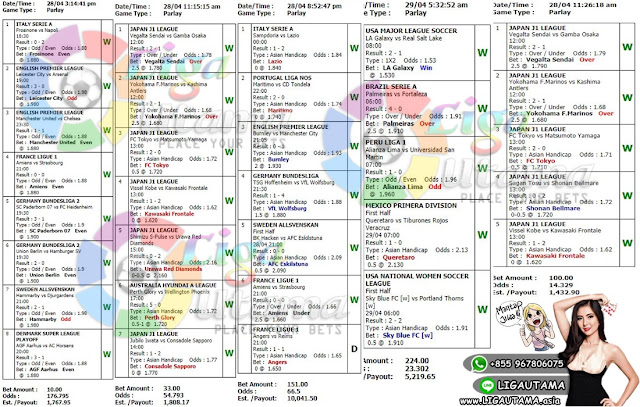 Jadwal Pertandingan Sepak Bola 01-02 Mei 2019