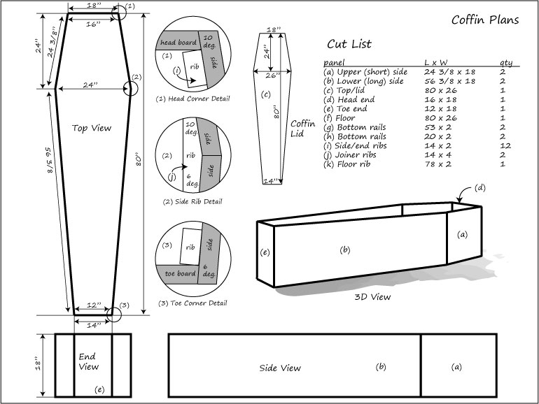 coffin coffee table plans