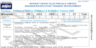 Executive Trainee Finance or Human Resource Management Jobs in BHEL