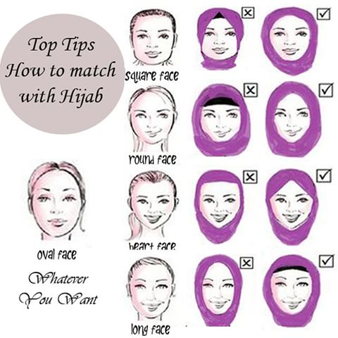 Cara Memakai Hijab Sesuai Bentuk Muka