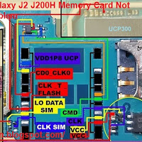 Samsung Galaxy J2 J200H Memory Card Not Working Problem