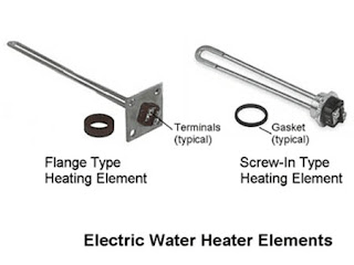 electric-water-heater-elements