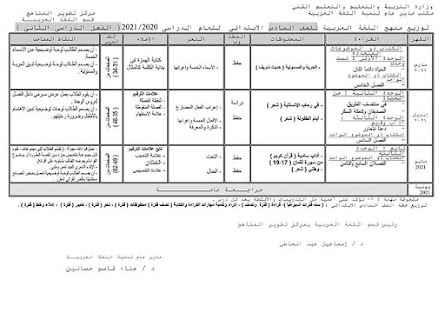 توزيع منهج اللغة العربية السادس الابتدائي الترم الثاني 2021