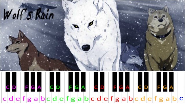 Gravity (Wolf's Rain) Piano / Keyboard Easy Letter Notes for Beginners