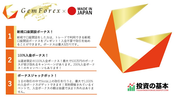 GEMFOREX(ゲムフォレックス)