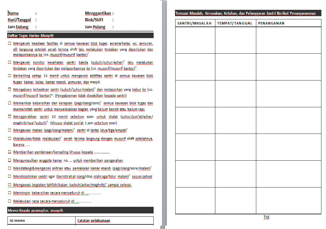Format Kartu Tugas Musyrif Asrama ~ tips mengelola 