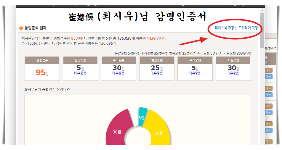 지인들과 정보 공유