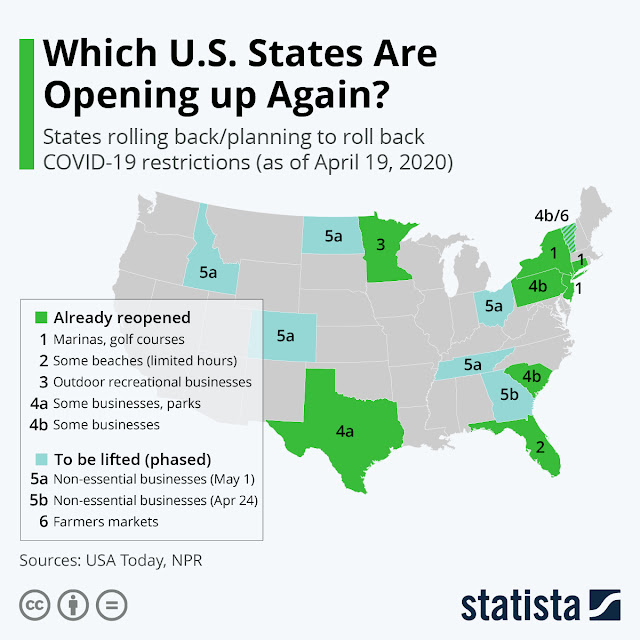 Is America returning to normal amidst the fear of COVID-19? 