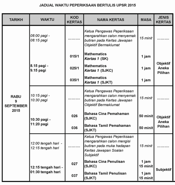 Jadual Waktu Peperiksaan UPSR 2015  badukan.com