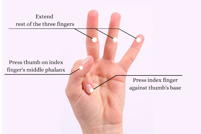 Vayu-Mudra-Finger-Arrangement