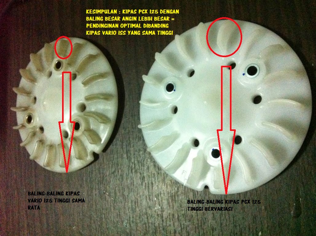 WHY45 MOTOR Masalah Suara Berisik Ngorok Pada Vario 125 PGM FI