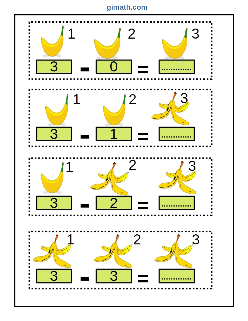 Subtraction for Kids Ages 4-8