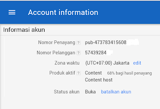 Peluang Cepat Mudah Di Terima Google Adsense