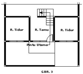  Feng Shui  Rumah Akisay