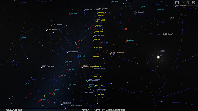 2020/11/1-12/31的凌晨0時，C/2020 M3(ATLS)彗星所在位置示意圖。