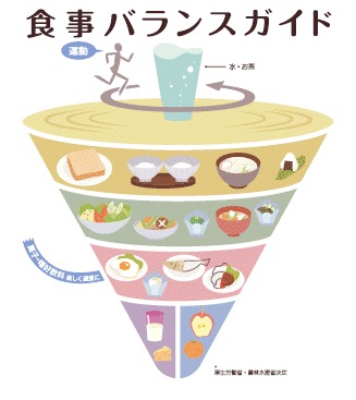 日本版