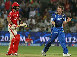 RR vs KXIP 3rd Match IPL 2015 Highlights