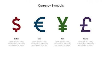 Currency Syimbol