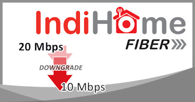 cara menurunkan speed internet indihome, cara ganti paket indihome, downgrade speed indihome, downgrage, upgrade, 2p, 1p, 3p